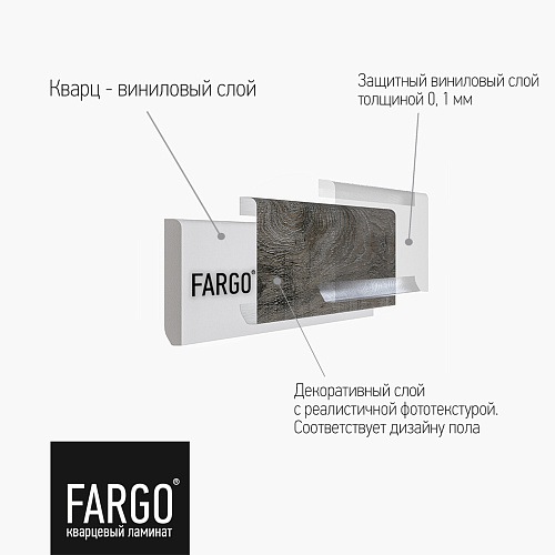 Кварцевый плинтус Fargo 366-1 Дуб Дакота градиент Кварцевый плинтус Fargo 366-1 Дуб Дакота градиент